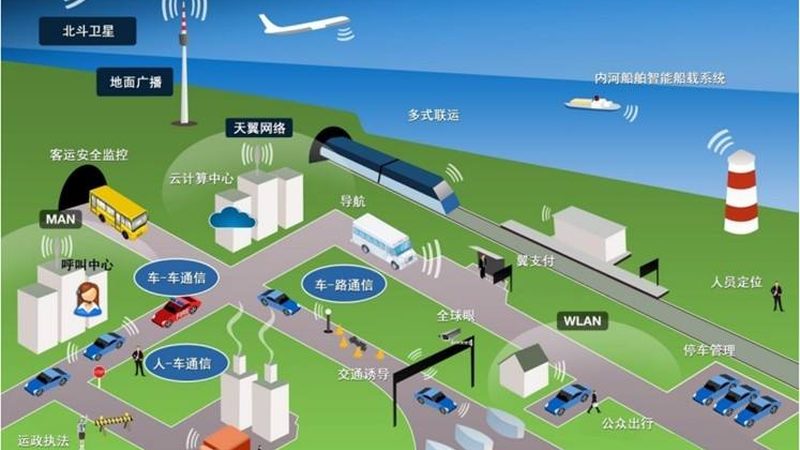制造业IoT平台选择：关键要素与误区解析