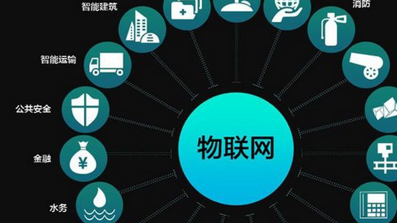广州物联网网关协议标准：揭秘其核心要素与选型要点