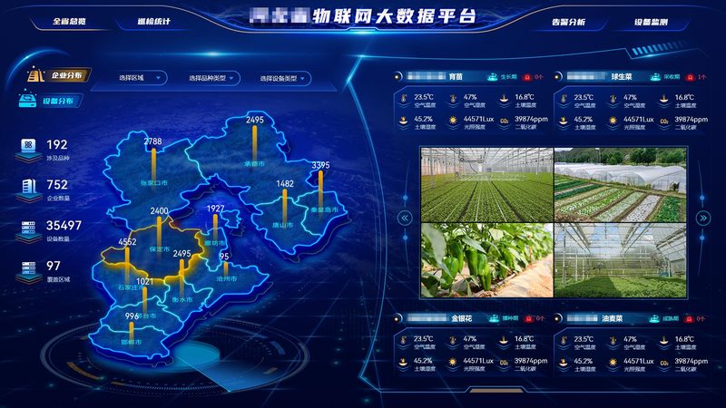 北京物联网远程监控系统：构建智能工厂的基石
