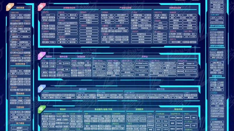 北京物联网解决方案定制公司